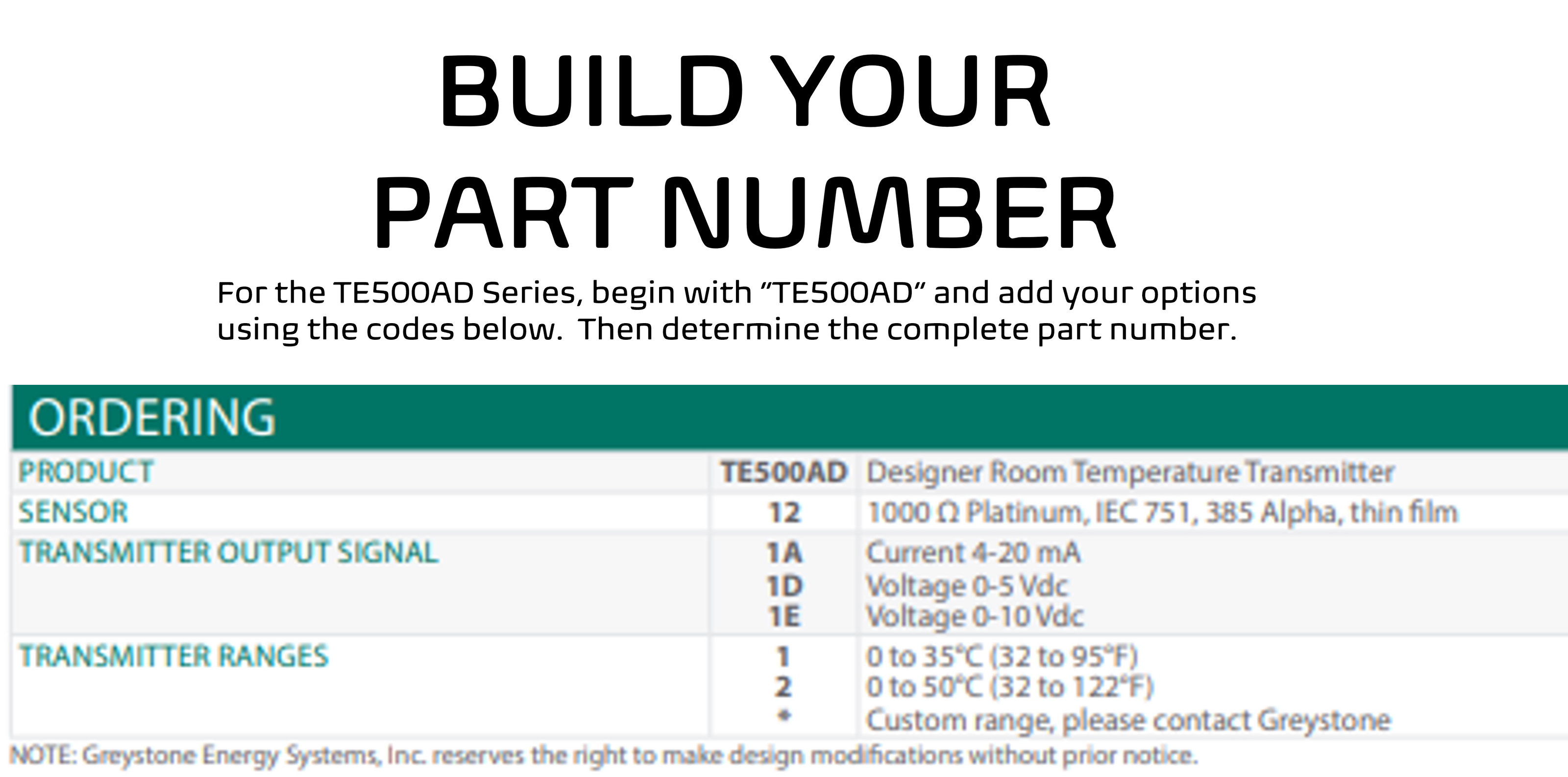 Form for building a part number with options for a transmitter series.